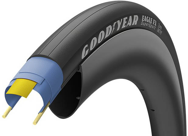 Goodyear