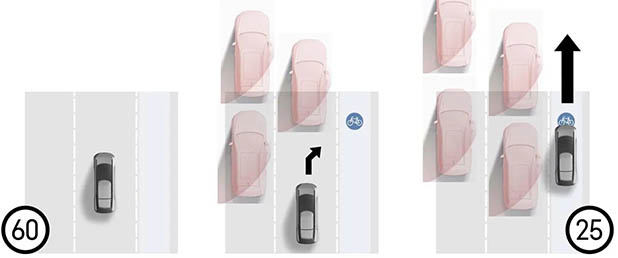 Canyon Future Mobility Concept
