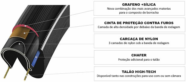 Vittoria Corsa N.EXT