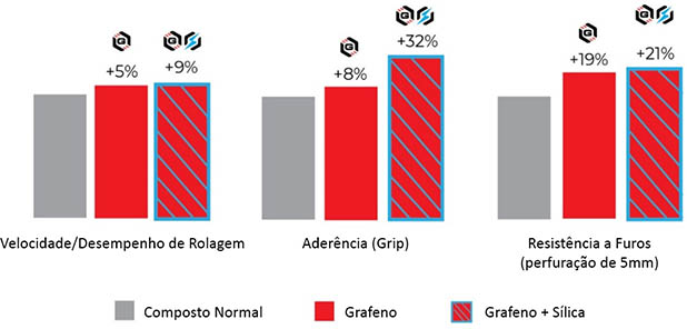 Vittoria Corsa N.EXT, a aposta no equilíbrio entre performance e  durabilidade – MTB Brasília